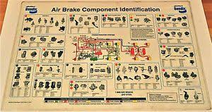 reman bendix tf550 air brake compressor 107981x cat 3116