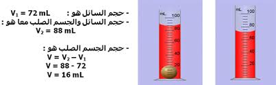 وكيل سيارات ماهيندرا في السعودية