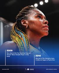 🟡 Haylie Wagner 🟠 Jessie Warren 🔵...