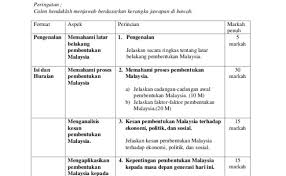 Sejarah Soalan Skema Jawapan Kertas 3 Tingkatan 5 Otosection