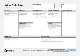 Business Model Canvas Template Business Model Canvas Business Model Template Word Template