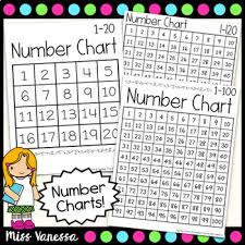 Printable Number Charts Counting Charts And Number Lines