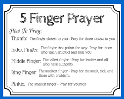 What are the 5 basic prayer. Pin On Bible