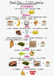 Pin On Health Fitness