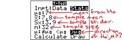 T Test For The Mean Using A Ti83 Or Ti84 Calculator P Value Method Mathbootcamps