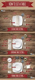 How To Set Your Table For A Casual Informal And Formal Dinner Casual Dinner Table Formal Dinner Table Dinner Party Table