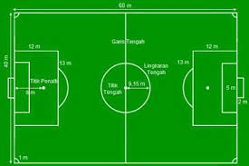 We did not find results for: Peraturan Permainan Dalam Bermain Sepak Bola Mini Brainly Co Id