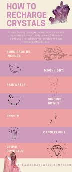 Crystal Guide For Beginner S Amanda Jewell In 2020 Meditation Crystals Spiritual Crystals Crystal Healing Stones
