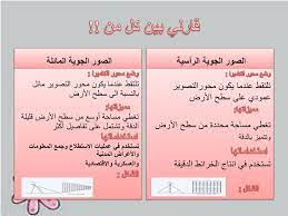 ppt الصور الجوية powerpoint presentation free download id 6352572