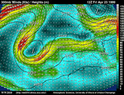 300 Mb Heights And Winds Upper Air Data