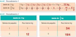 19 noviembre, 2020 a las 6:06 pm. 5 Multiplicacion Y Division 1 Ayuda Para Tu Tarea De Matematicas Sep Secundaria Primero Respuestas Y Explicaciones