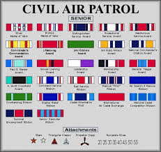 Award Chart Civil Air Patrol Air Force Armed Forces