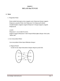Maybe you would like to learn more about one of these? Relasi Dan Fungsi Kelas 10 Cara Golden