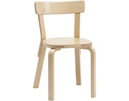 1:29 archicad 16 752 просмотра. Alvar Aalto Chair 69 Hivemodern Com