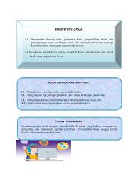 Check spelling or type a new query. Handout Perpindahan Kalor Kelas 7 Smp Unduh Buku 1 7 Halaman Pubhtml5