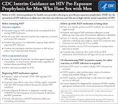 cdc interim guidance on hiv prep for msm graphic