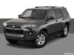 View local inventory and get a quote from a dealer in your area. New 2020 Toyota 4runner Sr5 Prices Kelley Blue Book