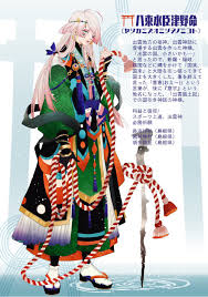 八束 水 臣 津野 命