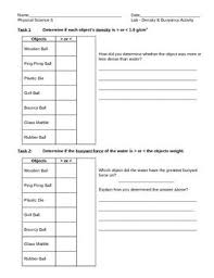 Three Pages Has Students Figure Out If Something Will Float Or Sink 1 Determine If Each Middle School Science Resources Density Lab Middle School Science