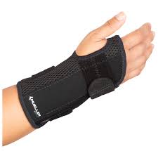 Image result for Wrist Splint