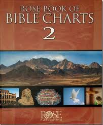 Rose Book Of Bible Charts Maps And Timelines Volume 2