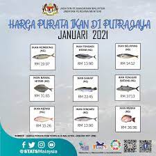 Semua kereta di atas dilengkapi dengan pelbagai ciri canggih untuk mengoptimumkan sistem keselamatan dan keselamatan penunggang. Fadzilah Aini Fadzilahaini1 Twitter