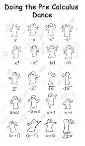 Image result for mathematics formula
