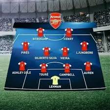 نبوغ بحث برانگیز آرسن ونگر، مردی که فلسفه آرسنال را تغییر داد (بخش. Arsenal 2003 2004 Legend Squad Olahraga
