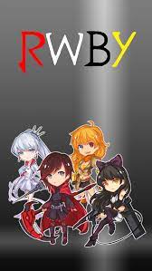 Feel free to send us your anime moving backgrounds, we will select the best ones and publish them on this page. Rwby Wallpaper By Timetravelpenguin On Deviantart