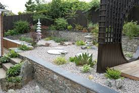 Often, the garden is designed to reflect the larger cosmos and give the impression of a much larger vista; Small Space Garden Design Ideas Novocom Top
