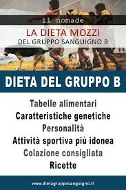 La dieta del dottor mozzi non è. Dieta Del Gruppo Sanguigno B Del Dottor Mozzi Dieta Gruppo Sanguigno Idee Per Mangiare Sano