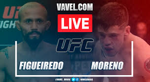 Ufc 256 ppv main event: Highlights Of The Majority Tie Between Figueiredo And Perez In Ufc 256 07 02 2021 Vavel Usa