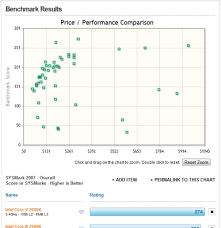 Anandtech M G Owen