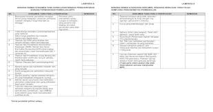 Official letters, with all respect. Lampiran Dokumen In English Ketentuan Mengenai Lampiran E Filing Spt Masa
