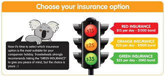 We have been providing tailored insurance policies for over 20 years, meaning we are uniquely placed to provide the vw cover that you need, whether that's agreed value or classic vw insurance. Travelwheels Campervan Hire Insurance Options Campervan Sales Hire Sydney Australia Travelwheels
