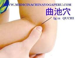 Pin En Salud
