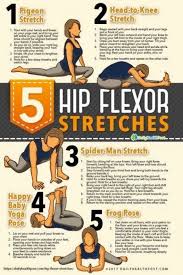 Pin On Back Pain