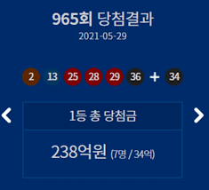 내용을 모두 확인하였으며, 모두 동의 합니다. Lpm7s2v26m4vim