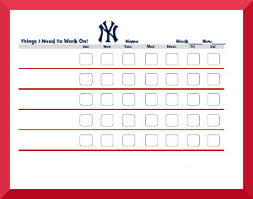 American League Baseball Behavior Charts