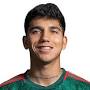 Profile Picture of Kevin Alvarez - Soccer News, Rumors, & Updates - FOX Sports (@foxsports.com) on Google