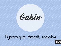 Epingle Sur Prenom