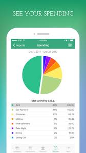 Goodbudget Budget Planner Review Educational App Store