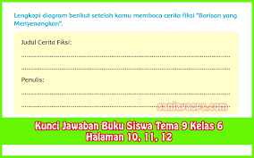 Kunci jawaban tema 9 halaman 10. Kunci Jawaban Buku Siswa Tema 9 Kelas 6 Halaman 10 11 12 Sanjayaops