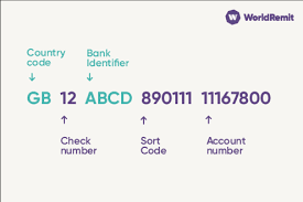 An iban is an alphanumeric code containing information that identifies a bank, country and account number. Why Does The Eu Iban Often Contain So Many Zeros Making People Struggle While Writing It Couldn T We Have Made A Better Choice For Generating This Number Quora