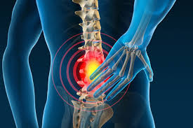 Do you know the power of the hemi 'cuda? 6 Ways To Improve Back Pain
