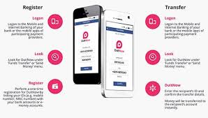 Monito is not a money transfer company. Soon You Can Transfer Malaysia Financial Advisory Group Facebook
