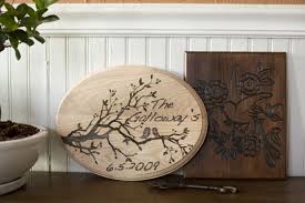 Pin On Pyrography