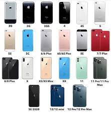 Apple Samsung Lifestyle On Instagram Choose Your Favorite Color Beauty Of Technology Like It Yes Or Iphone Electronic Products Mens Jewelry