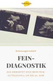 Wieder aufstehen und weiter gehen. Feindiagnostik In Schwangerschaft Das Erwartet Dich Beim Feinultraschall Rubbelbatz De