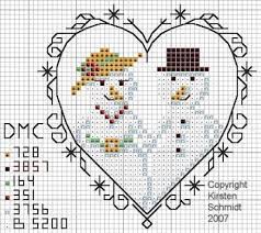 These patterns are all free to use, just click the image and you'll be redirected to where the pattern is. Free Mini Cross Stitch Patterns Free Cross Stitch Patterns Cross Stitch Freebies Christmas Cross Stitch Cross Stitch Christmas Ornaments